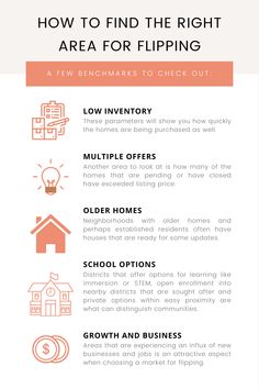 an info sheet with the words how to find the right area for flipping in orange and white