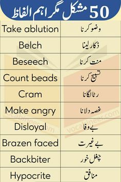 an english and arabic poster with different words