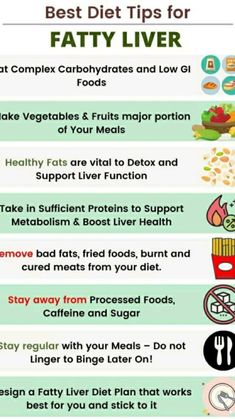 Discover effective diet tips to manage and improve fatty liver health, including foods to eat and avoid, as well as meal ideas that support liver function and help reduce fat buildup. Tips Diet, Ayurvedic Doctor, Vegetarian Indian, Diet Chart