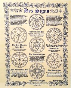 Spell Book Pages, Wicca Book Of Shadows, Wicca Spells, Real Spells, Candle Magic Spells, Hex Signs, Real Witches, Folk Magic, Magic Spell Book