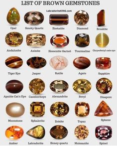 Gem Aesthetic, Brown Gemstones, Brown Crystals, Gem Hunt, Brown Gemstone, Types Of Gold