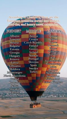 📌 Save this post for your travel planning! While researching, I asked ChatGPT to sort European countries into three categories: budget travel, mid-tier, and luxury travel. Here’s the list I got! Of course, it’s challenging to categorize countries this way, since travel costs always depend on personal preferences and economic conditions. The categorization could also vary based on the time of year and specific locations within each country. But what do you think based on your own experience...
