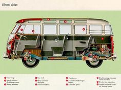 an old bus with many seats on the front and side, labeled in red numbers