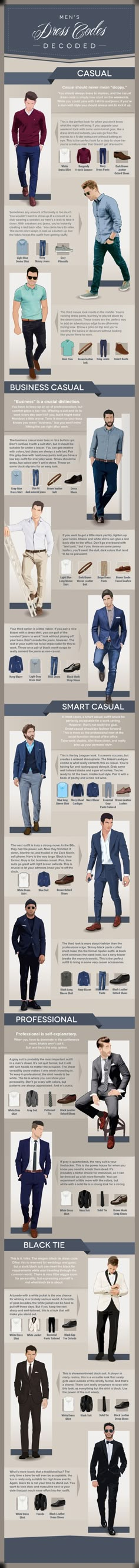 Mens Business Casual, Fashion Infographic, Muscle Definition, Mens Business Casual Outfits, Mens Casual Dress, Men Style Tips, Men Fashion Casual Outfits, Business Casual Men