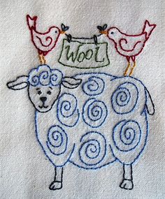 two birds are sitting on top of a sheep's head with the word wool