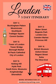 the london 5 day itinerary is shown on an orange background with a red bus