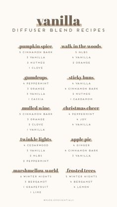 Lotion Business Ideas, Fragrance Mixing Chart, Different Scents List, Scent Blends For Candles, Candle Making Fragrance Blends, Candle Buissnes Names, Candle Sents Ideas, Fragrance Blends For Candles, Candle Scent Blends