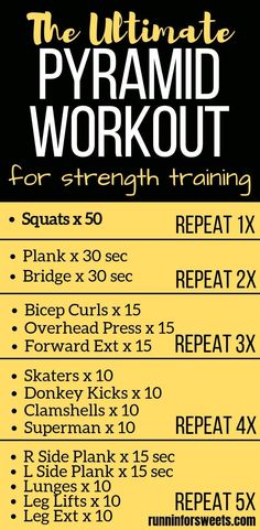 the ultimate pyramid workout for strength training is shown in black and yellow