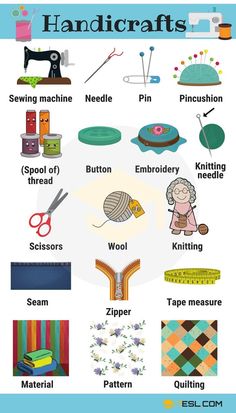 a poster with different types of sewing items