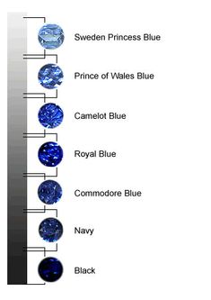 How to Buy a Blue Sapphire, Bright Blue Sapphires Blue Sapphire Jewelry, Earrings Cross, Portland Me, Sapphire Color, Blue Gems, Blue Jewelry, Blue Sapphire Rings