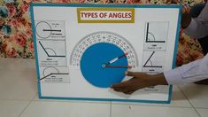 a man is pointing to a poster with different types of angles