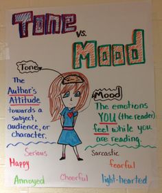 a poster with some writing on it that says time vs mood and the author's attitude