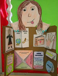 a paper cut out of a woman's face on a bulletin board with other items