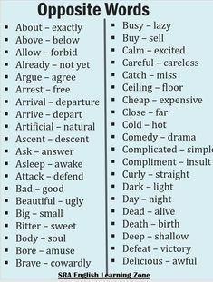 opposite and opposite words are used to describe what they mean in each other's language