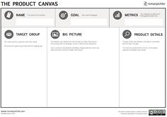 the product canvas is shown in black and white, with text on top of it