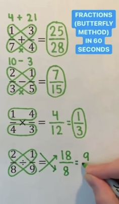 someone is writing numbers on a piece of paper that has been drawn with green marker