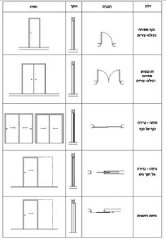 an image of different types of windows and doors in the same language, with instructions for each