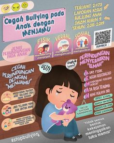 Poster Bully, Graphic Design Cards, Infographic Illustration