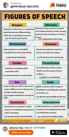 a poster with the words figures of speech in different colors and sizes, including an orange one