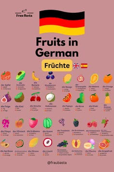 an illustrated poster with fruits in german on it's side and the words, fruits in