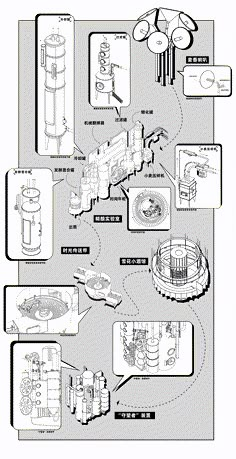 an instruction manual for how to use a blower