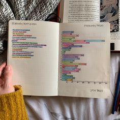 an open book on top of a bed filled with books