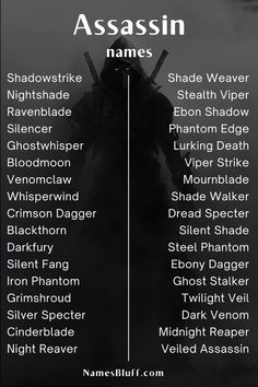 a poster with the names of different characters in each character's body and name