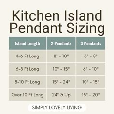 the kitchen island bench is shown with measurements for each side and height chart on it