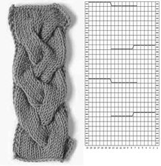 a knitted object next to a graph paper with the same knitting pattern on it