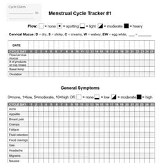 Cycle Chart Menstrual, Cycle Syncing Tracker, Cycle Tracking Bullet Journal, Menstrual Cycle Journal, Ovulation Tracking Journal, Cycle Tracking Menstrual, Period Tracker Printable