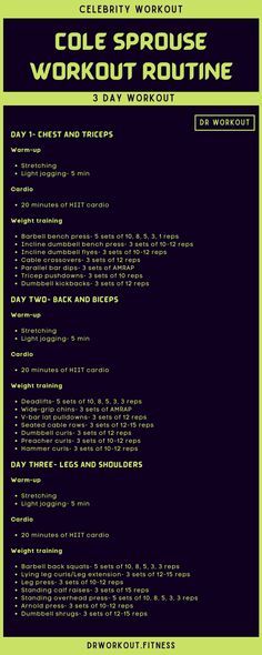 Cole Sprouse’s Workout Routine Athletic Workouts, Strength Workout Plan, 3 Day Workout, Cardio Workout Plan, Celebrity Workouts, Workout Gym Routine, Fitness Plans, Weekly Workout Plans, Cardio Fitness