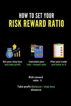 a black background with the words, how to set your risk reward ratio? and other icons