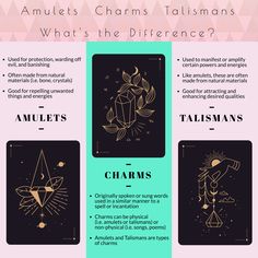 the zodiac signs and their meanings