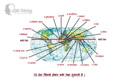 the world map is shown with arrows pointing in different directions