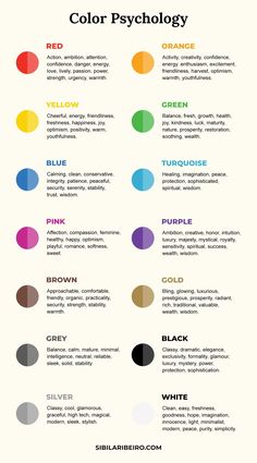 an info sheet with different colors and text on the bottom right hand corner, which reads color psychology