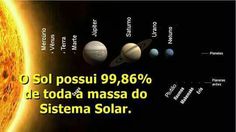 an image of the solar system in spanish