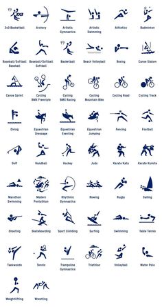 an image of the different types of water sports