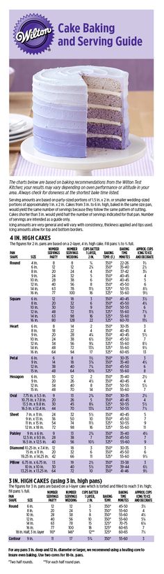 the cake baking guide is shown in purple