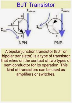 two different types of transistoor are shown in the diagram, and one is labeled as