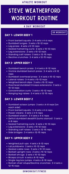 Steve Weatherford’s Workout Routine Arnold Schwarzenegger Workout, 4 Day Workout, Workout Gym Routine, Barbell Squat, Overhead Press, Workout Days, Celebrity Workout, Gym Routine