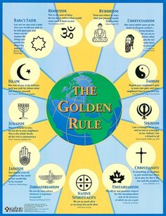 an image of the golden rules with symbols around it on a blue and yellow background