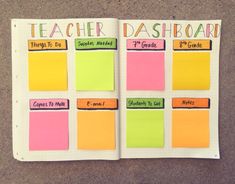 an open notebook with sticky notes on it and the words teacher dashboard written in different colors