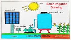 solar drip irrigation model drawing - science drawing acedmy - science paper chart  @howtofunda ​ Irrigation Drawing, Science Chart, Water Catchment, Sun Solar, Best Study Tips, Drip Irrigation System