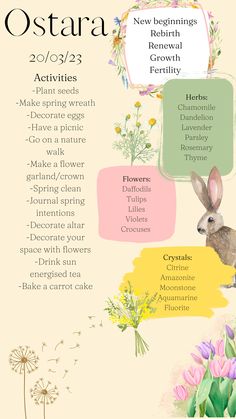 Spring Equinox Decor, Ostara Crafts Diy, Ostara Kids Activities, Ostara Crafts For Kids, Herbs For Ostara, Ostara Ideas, Spring Equinox Traditions, Ostara Celebration Ideas