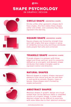 the info sheet shows how to use shapes in graphic design, including circles and rectangles