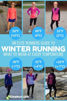 an athlete's guide to winter running and what to wear at every time temperature