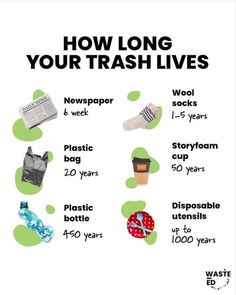 a poster with the words how long your trash lives on it and pictures of plastic bottles