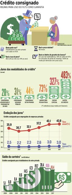 the cost of money in mexico infographicly shows that there are many different types of money