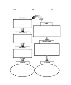 a diagram that shows the flow of water