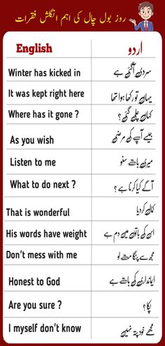 #englishtourdusentences #Englishurdu
#urdutoenglishsentences #urduenglish
#dailyuseEnglishSentences
#englishtourdutranslate #translate #SpokenEnglish #englishspeaking
#urdutoenglishtranslation #translator
#englishtohinditranslate #practice
#PakEnglishTrainer #DailyuseEnglish Daily Routine Sentence In English, Word Abbreviations, English Daily Use Sentences, English To Urdu Sentences, Daily Use Sentences, Urdu Learning, English To Urdu Dictionary, Urdu Dictionary, English To Urdu